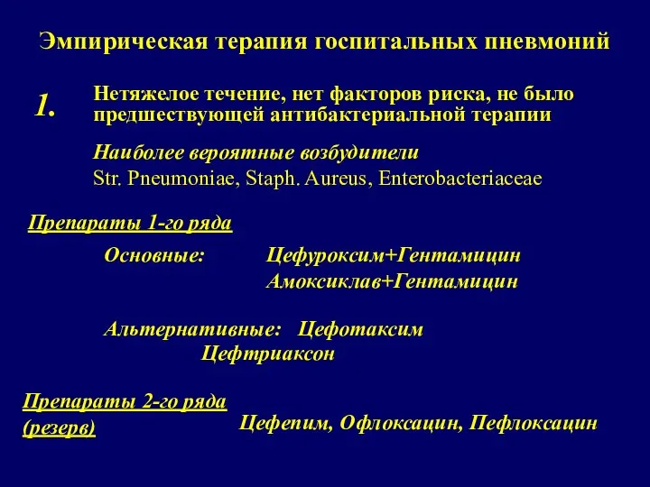 Эмпирическая терапия госпитальных пневмоний Нетяжелое течение, нет факторов риска, не было