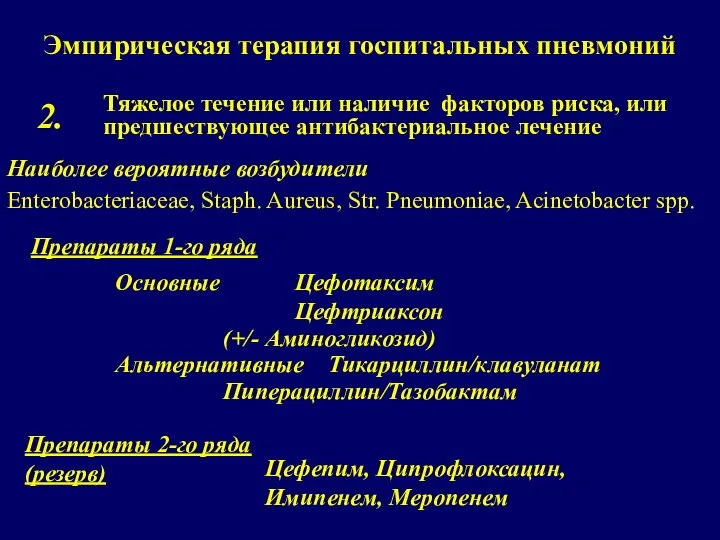 Эмпирическая терапия госпитальных пневмоний Тяжелое течение или наличие факторов риска, или