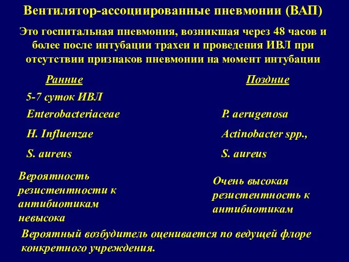 Вентилятор-ассоциированные пневмонии (ВАП) Это госпитальная пневмония, возникшая через 48 часов и