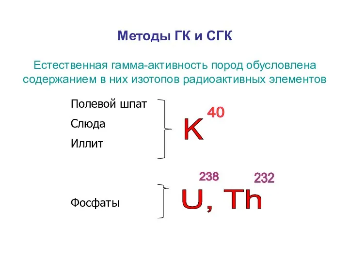 Методы ГК и СГК Естественная гамма-активность пород обусловлена содержанием в них изотопов радиоактивных элементов