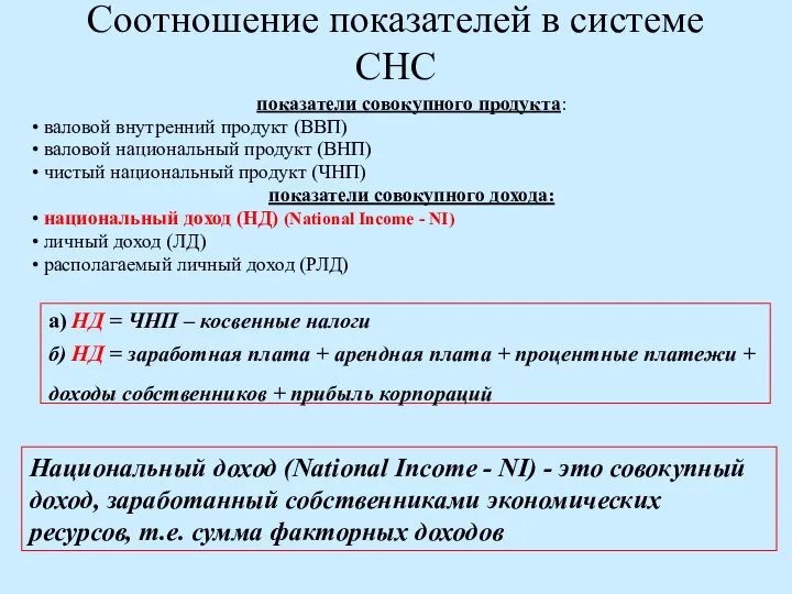 Соотношение показателей в системе СНС показатели совокупного продукта: валовой внутренний продукт