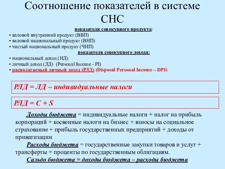 Соотношение показателей в системе СНС показатели совокупного продукта: валовой внутренний продукт