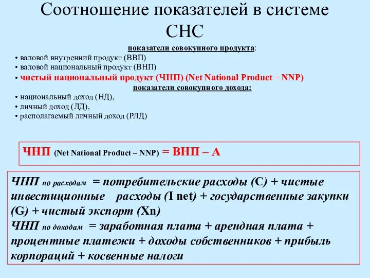 Соотношение показателей в системе СНС показатели совокупного продукта: валовой внутренний продукт