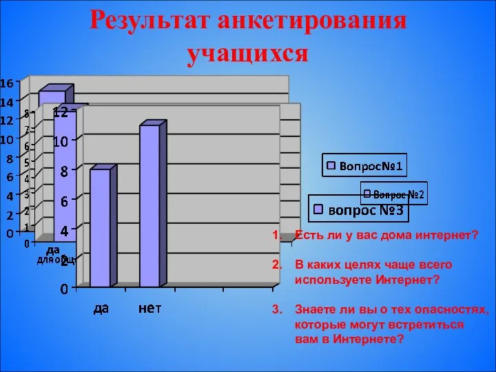 Есть ли у вас дома интернет? В каких целях чаще всего