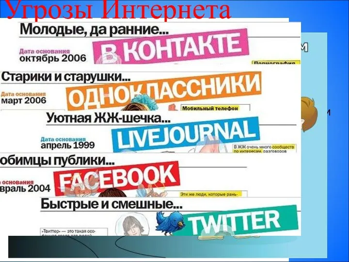 Перезагрузка информацией Интернет вытесняет другие, более полезные занятия Физический/умственный вред иногда