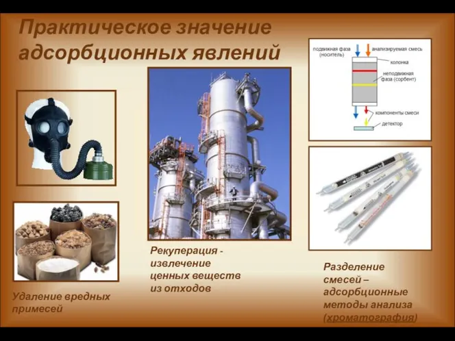 Практическое значение адсорбционных явлений Рекуперация - извлечение ценных веществ из отходов