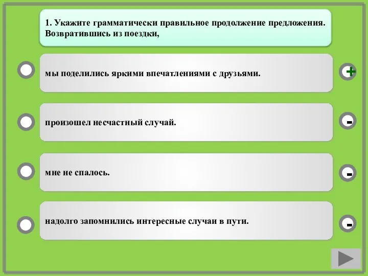 мы поделились яркими впечатлениями с друзьями. произошел несчастный случай. мне не