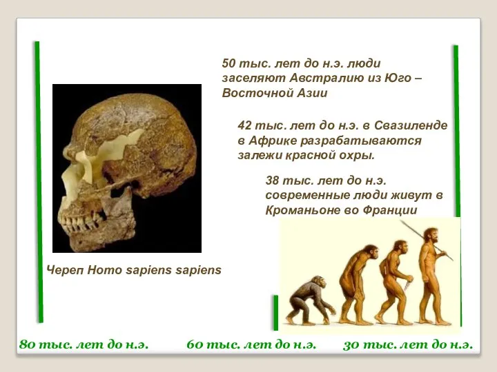 60 тыс. лет до н.э. 80 тыс. лет до н.э. 30