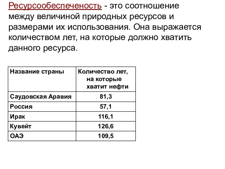 Ресурсообеспеченость - это соотношение между величиной природных ресурсов и размерами их