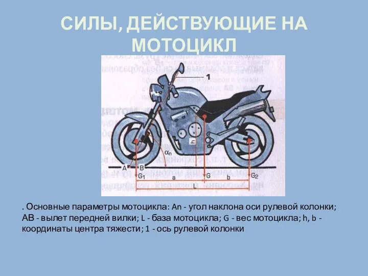 СИЛЫ, ДЕЙСТВУЮЩИЕ НА МОТОЦИКЛ . Основные параметры мотоцикла: An - угол