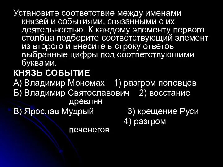 Установите соответствие между именами князей и событиями, связанными с их деятельностью.