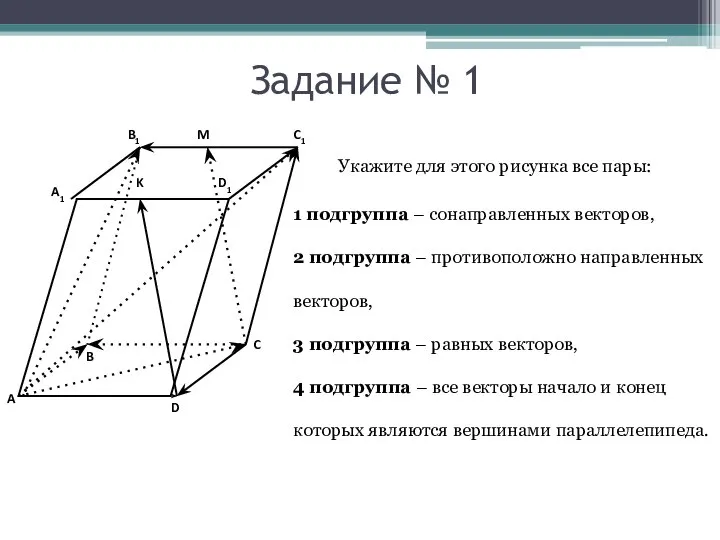 Задание № 1 1 подгруппа – сонаправленных векторов, 2 подгруппа –