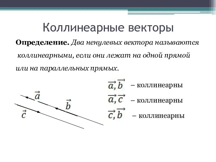 Коллинеарные векторы Определение. Два ненулевых вектора называются коллинеарными, если они лежат