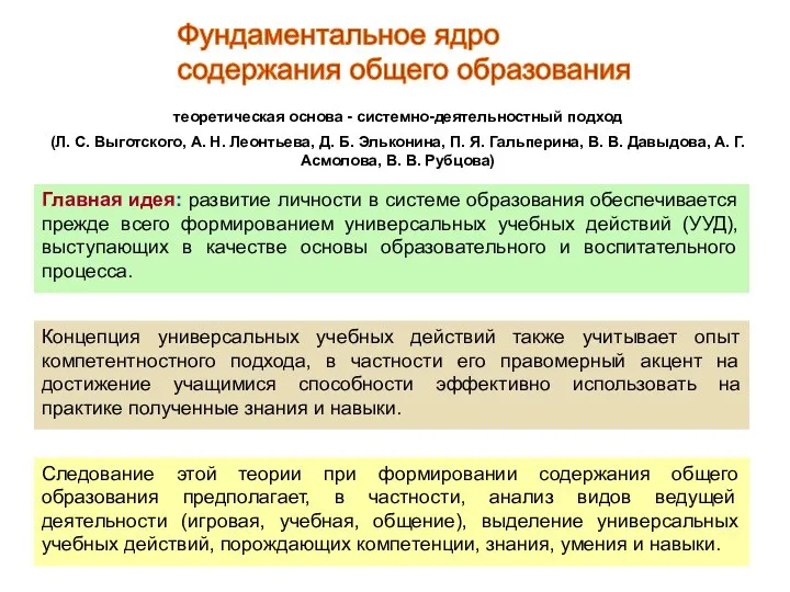 Фундаментальное ядро содержания общего образования теоретическая основа - системно-деятельностный подход (Л.