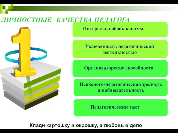 ЛИЧНОСТНЫЕ КАЧЕСТВА ПЕДАГОГА Клади картошку в окрошку, а любовь в дело