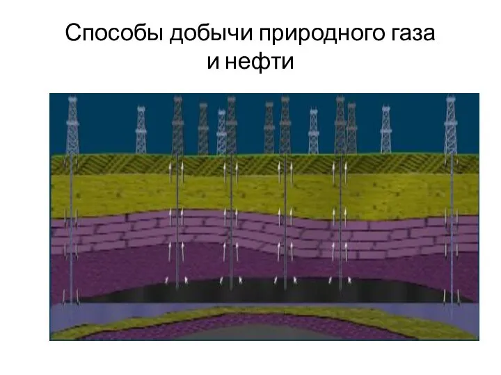 Способы добычи природного газа и нефти