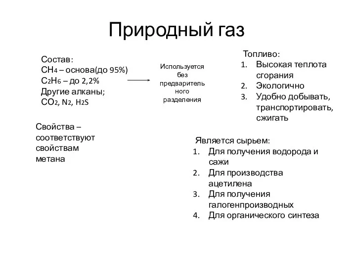 Природный газ Состав: СН4 – основа(до 95%) С2Н6 – до 2,2%