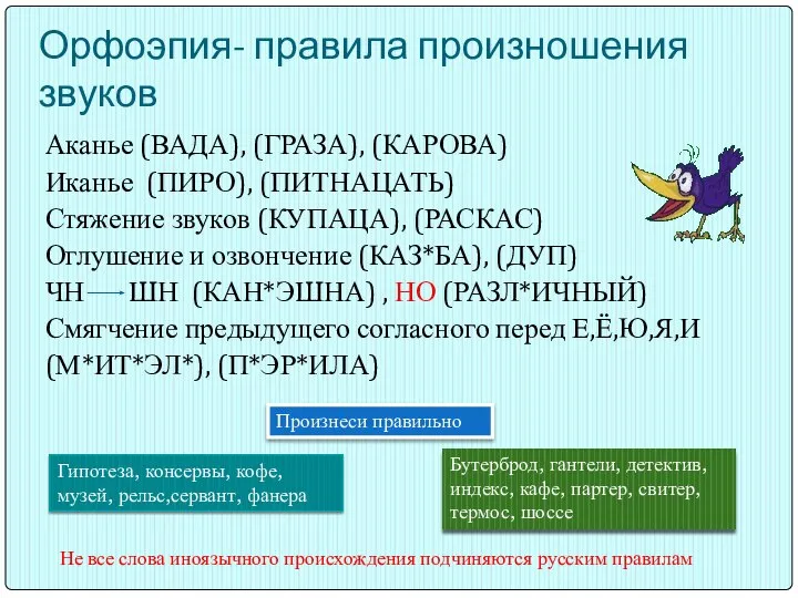 Орфоэпия- правила произношения звуков Аканье (ВАДА), (ГРАЗА), (КАРОВА) Иканье (ПИРО), (ПИТНАЦАТЬ)