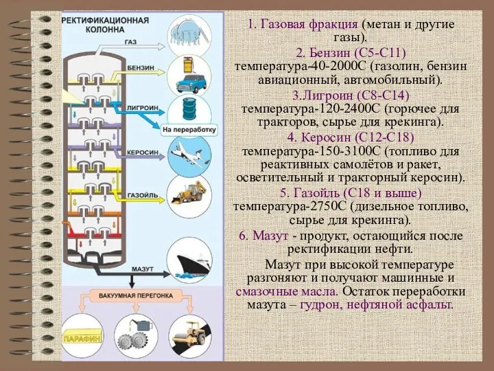 1. Газовая фракция (метан и другие газы). 2. Бензин (С5-С11) температура-40-2000С