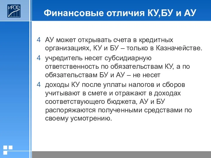 Финансовые отличия КУ,БУ и АУ АУ может открывать счета в кредитных