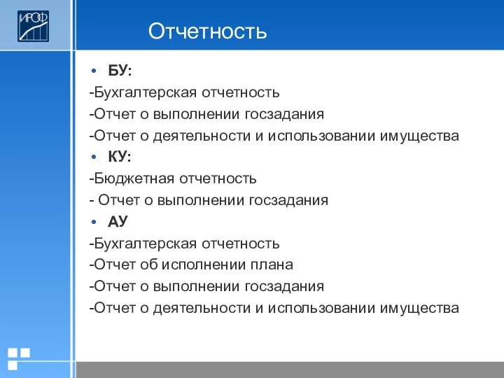 Отчетность БУ: -Бухгалтерская отчетность -Отчет о выполнении госзадания -Отчет о деятельности