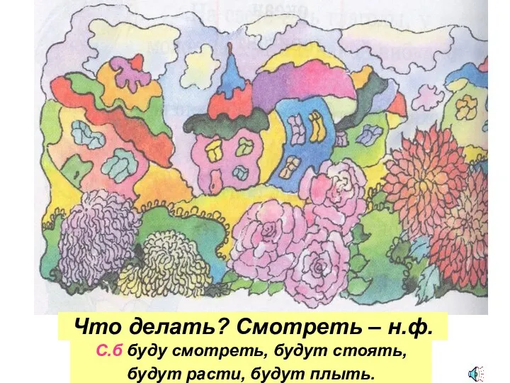 Что делать? Смотреть – н.ф. С.б буду смотреть, будут стоять, будут расти, будут плыть.