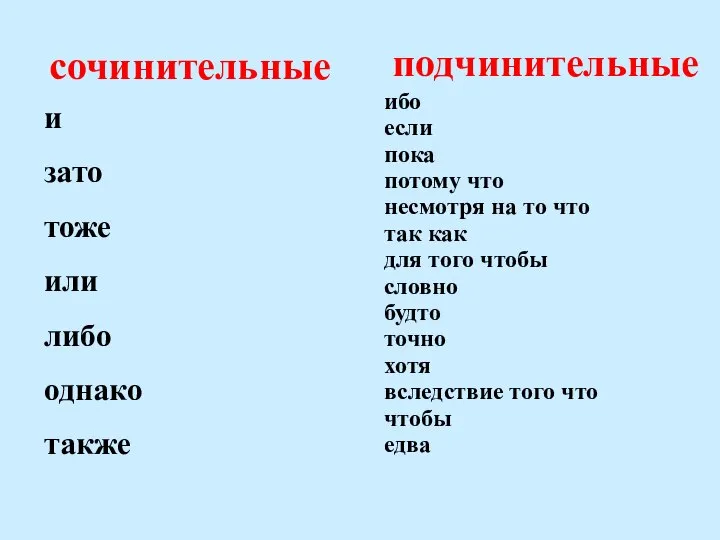 сочинительные подчинительные ибо если пока потому что несмотря на то что