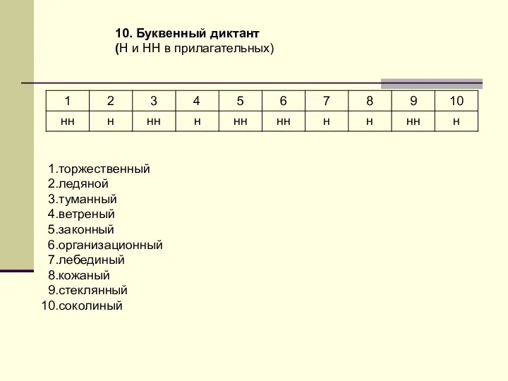 10. Буквенный диктант (Н и НН в прилагательных) торжественный ледяной туманный