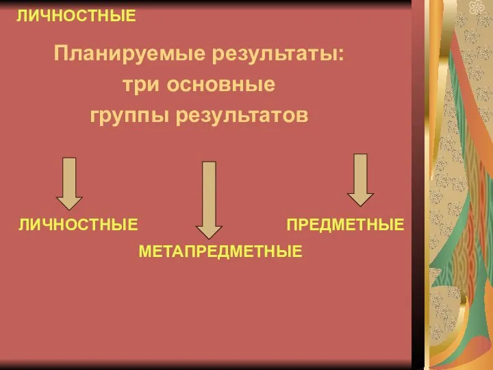 ЛИЧНОСТНЫЕ Планируемые результаты: три основные группы результатов ЛИЧНОСТНЫЕ МЕТАПРЕДМЕТНЫЕ ПРЕДМЕТНЫЕ