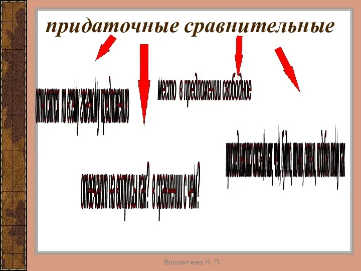 Воловичева Н. П. придаточные сравнительные относятся ко всему главному предложению отвечают