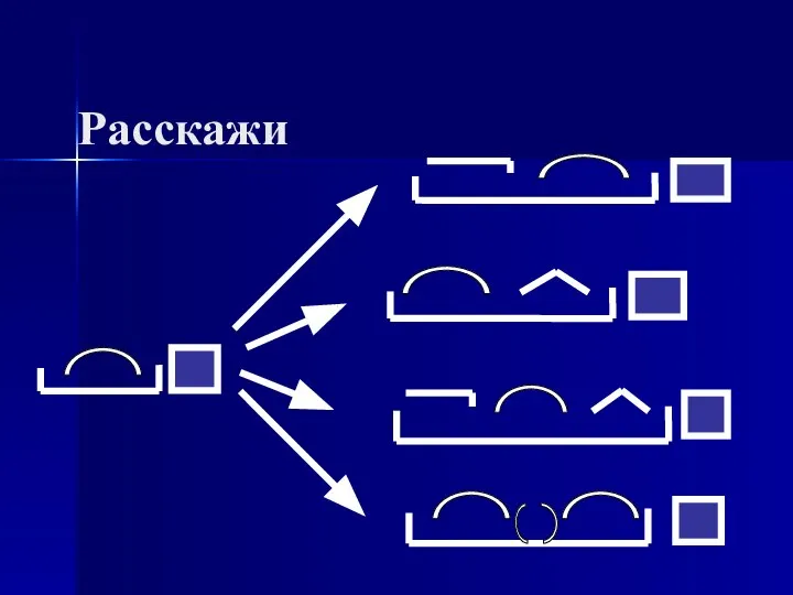 Расскажи