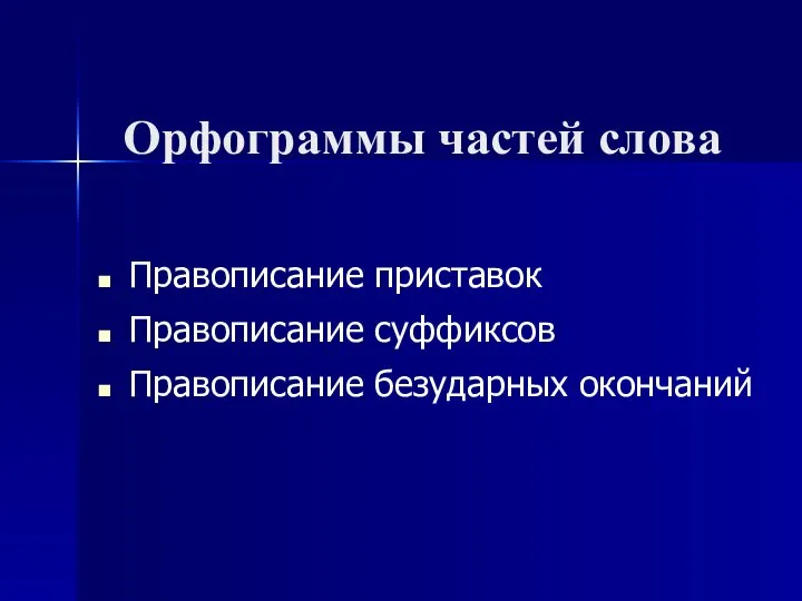 Орфограммы частей слова Правописание приставок Правописание суффиксов Правописание безударных окончаний