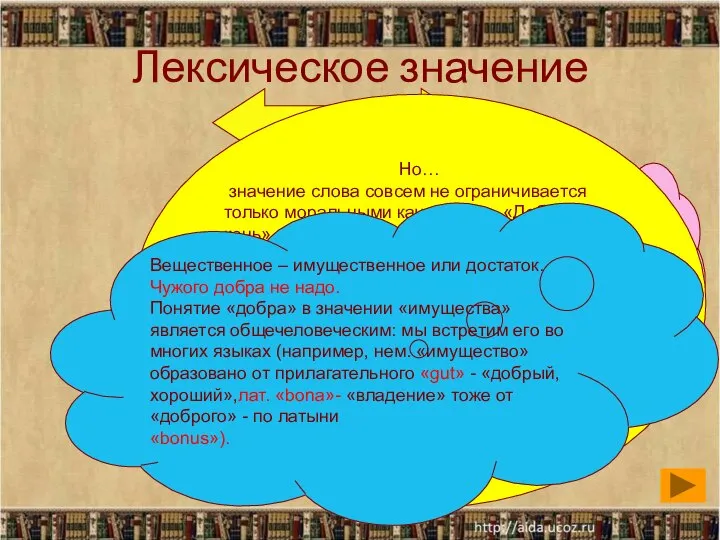 Лексическое значение 1. 2. 3. Духовное (благо,благополучие). За добро злом не