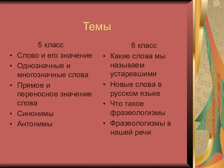 Темы 5 класс Слово и его значение Однозначные и многозначные слова