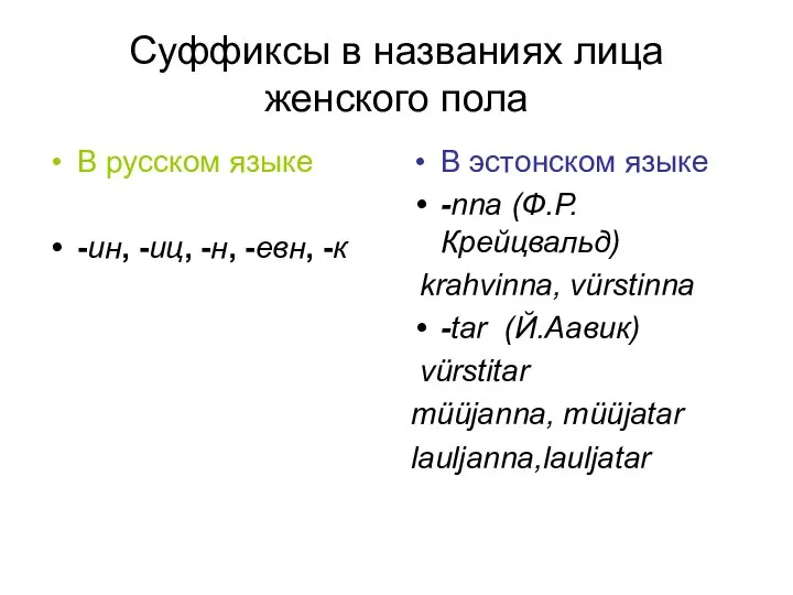 Суффиксы в названиях лица женского пола В русском языке -ин, -иц,