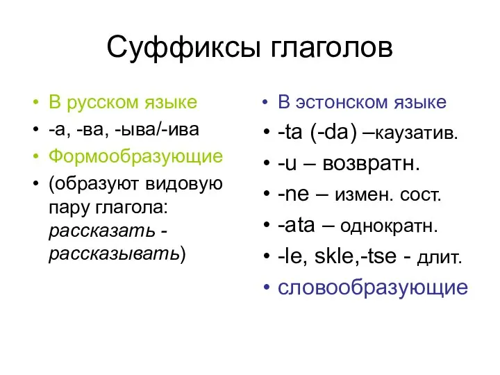 Суффиксы глаголов В русском языке -а, -ва, -ыва/-ива Формообразующие (образуют видовую