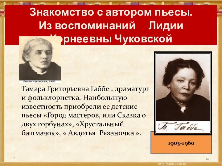 Знакомство с автором пьесы. Из воспоминаний Лидии Корнеевны Чуковской Тамара Григорьевна