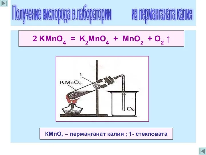 2 KMnO4 = K2MnO4 + MnO2 + O2 ↑ КМnO4 –