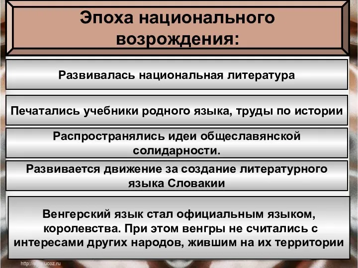 Эпоха национального возрождения: Развивалась национальная литература Печатались учебники родного языка, труды