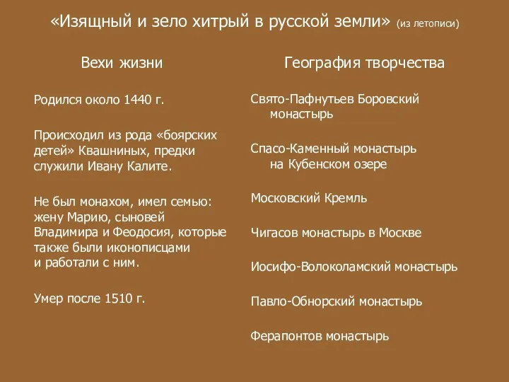 «Изящный и зело хитрый в русской земли» (из летописи) Вехи жизни