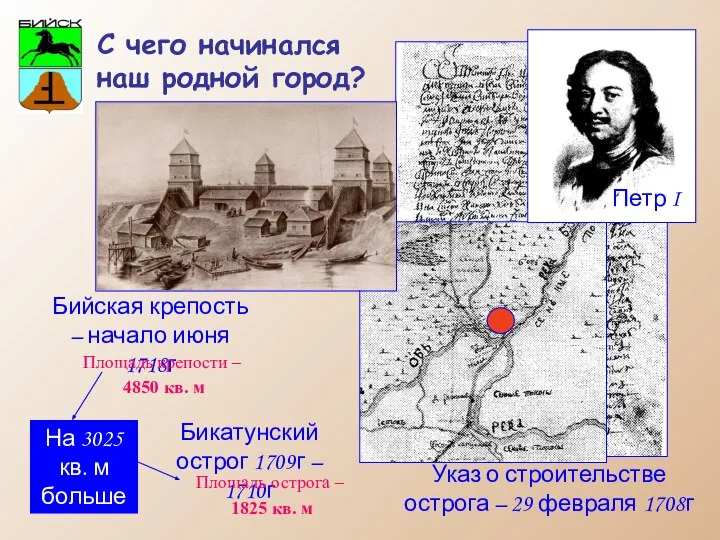 С чего начинался наш родной город? Указ о строительстве острога –