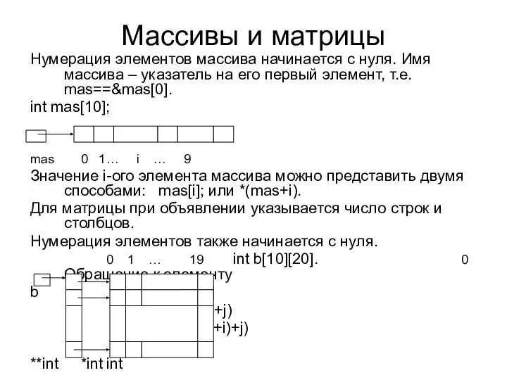 Массивы и матрицы Нумерация элементов массива начинается с нуля. Имя массива