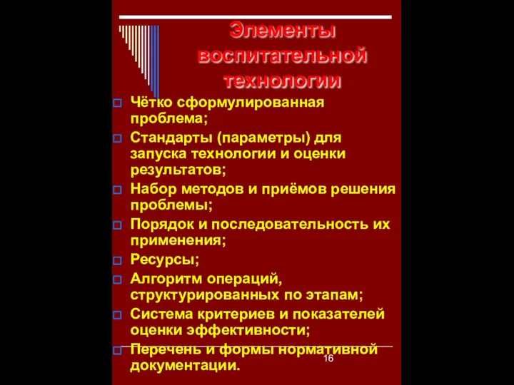 Элементы воспитательной технологии Чётко сформулированная проблема; Стандарты (параметры) для запуска технологии