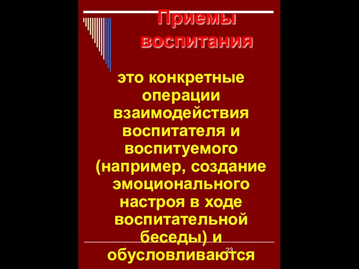 Приемы воспитания это конкретные операции взаимодействия воспитателя и воспитуемого (например, создание