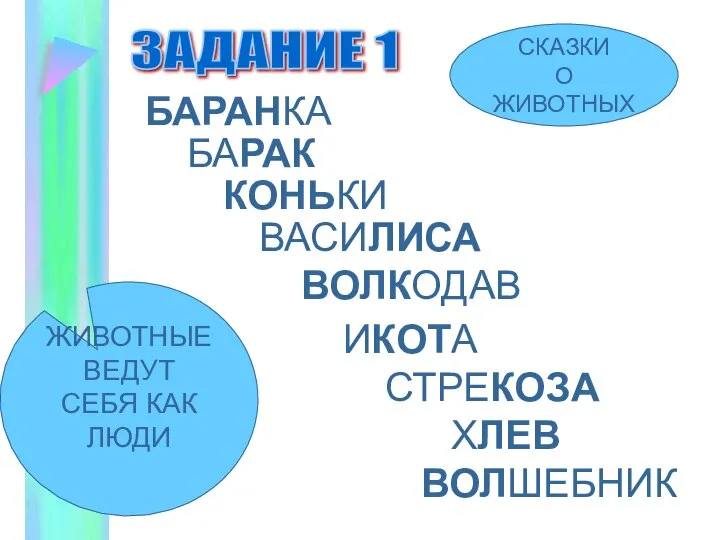 ЗАДАНИЕ 1 СКАЗКИ О ЖИВОТНЫХ БАРАНКА БАРАК КОНЬКИ ВАСИЛИСА ВОЛКОДАВ ИКОТА