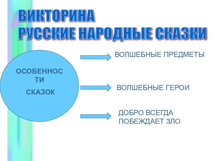 ВИКТОРИНА РУССКИЕ НАРОДНЫЕ СКАЗКИ ВОЛШЕБНЫЕ ПРЕДМЕТЫ ВОЛШЕБНЫЕ ГЕРОИ ДОБРО ВСЕГДА ПОБЕЖДАЕТ ЗЛО ОСОБЕННОСТИ СКАЗОК