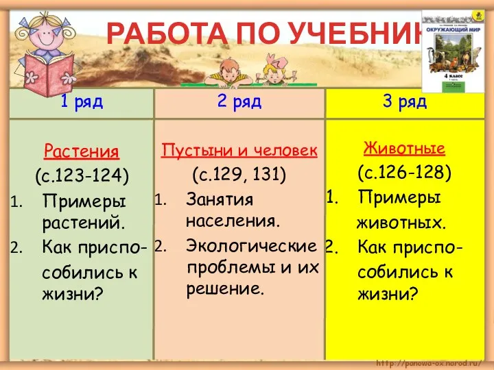 1 ряд Растения (с.123-124) Примеры растений. Как приспо- собились к жизни?