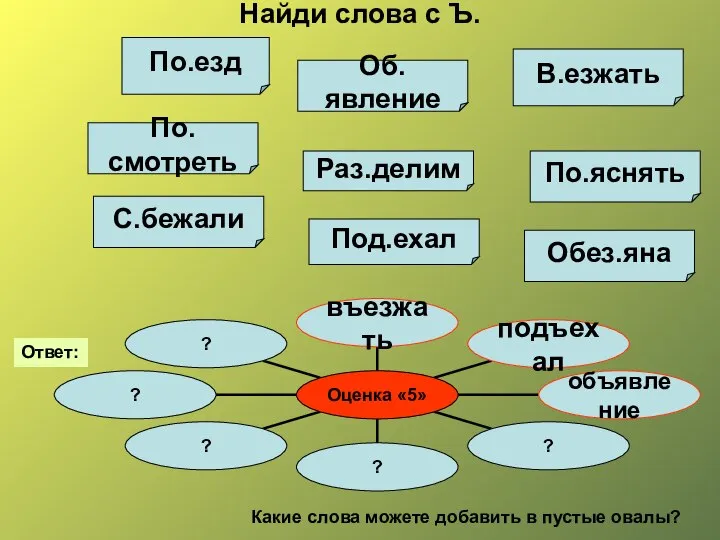 Найди слова с Ъ. По.езд Об.явление В.езжать По.смотреть Раз.делим По.яснять С.бежали