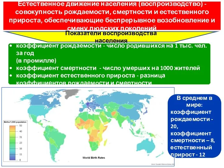 Естественное движение населения (воспроизводство) - совокупность рождаемости, смертности и естественного прироста,