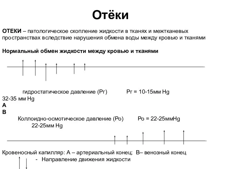 Отёки ОТЕКИ – патологическое скопление жидкости в тканях и межтканевых пространствах